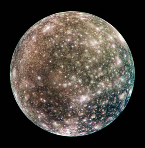 internal structure of Ganymede