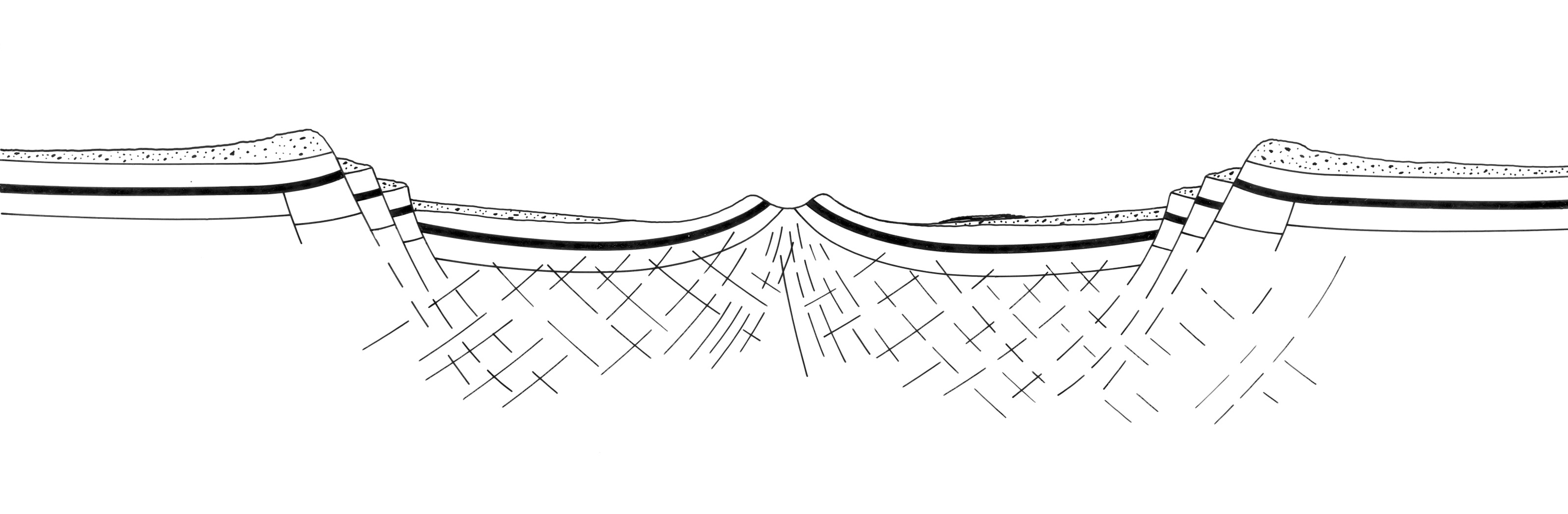 internal structure