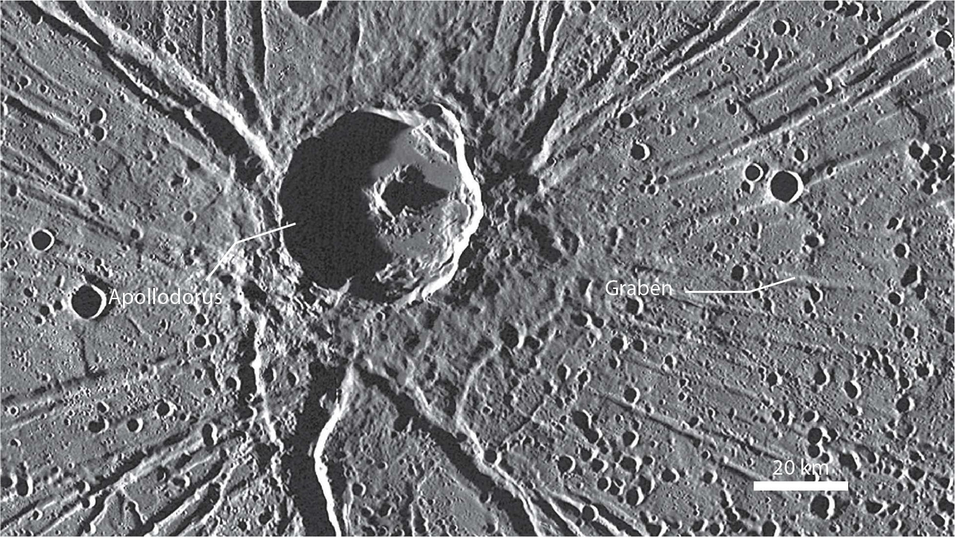 Caloris Basin