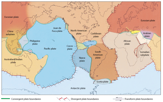 Major Plates of the Lithosphere