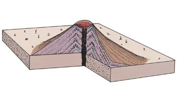 crater frequency