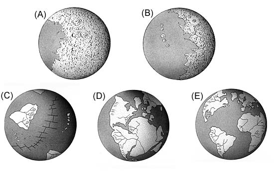 Thermal history of Earth