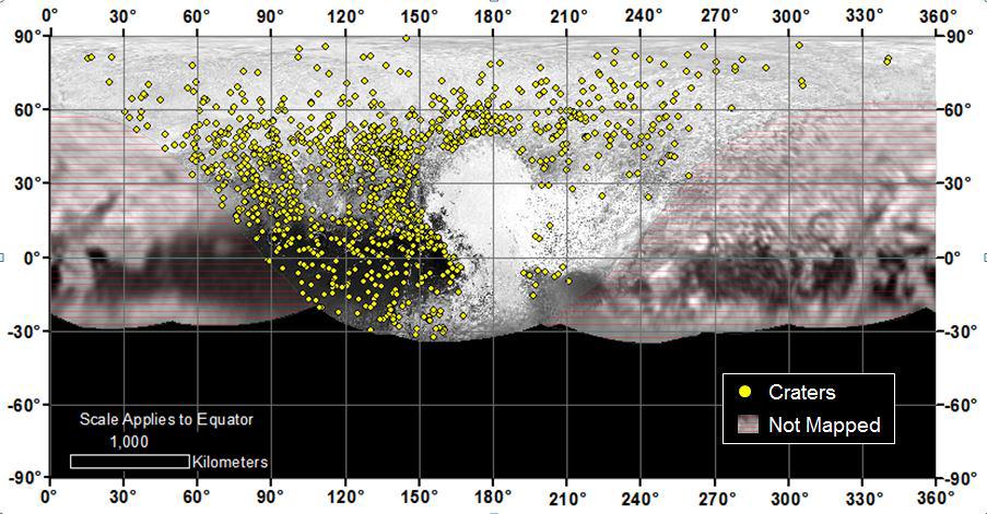 Craters