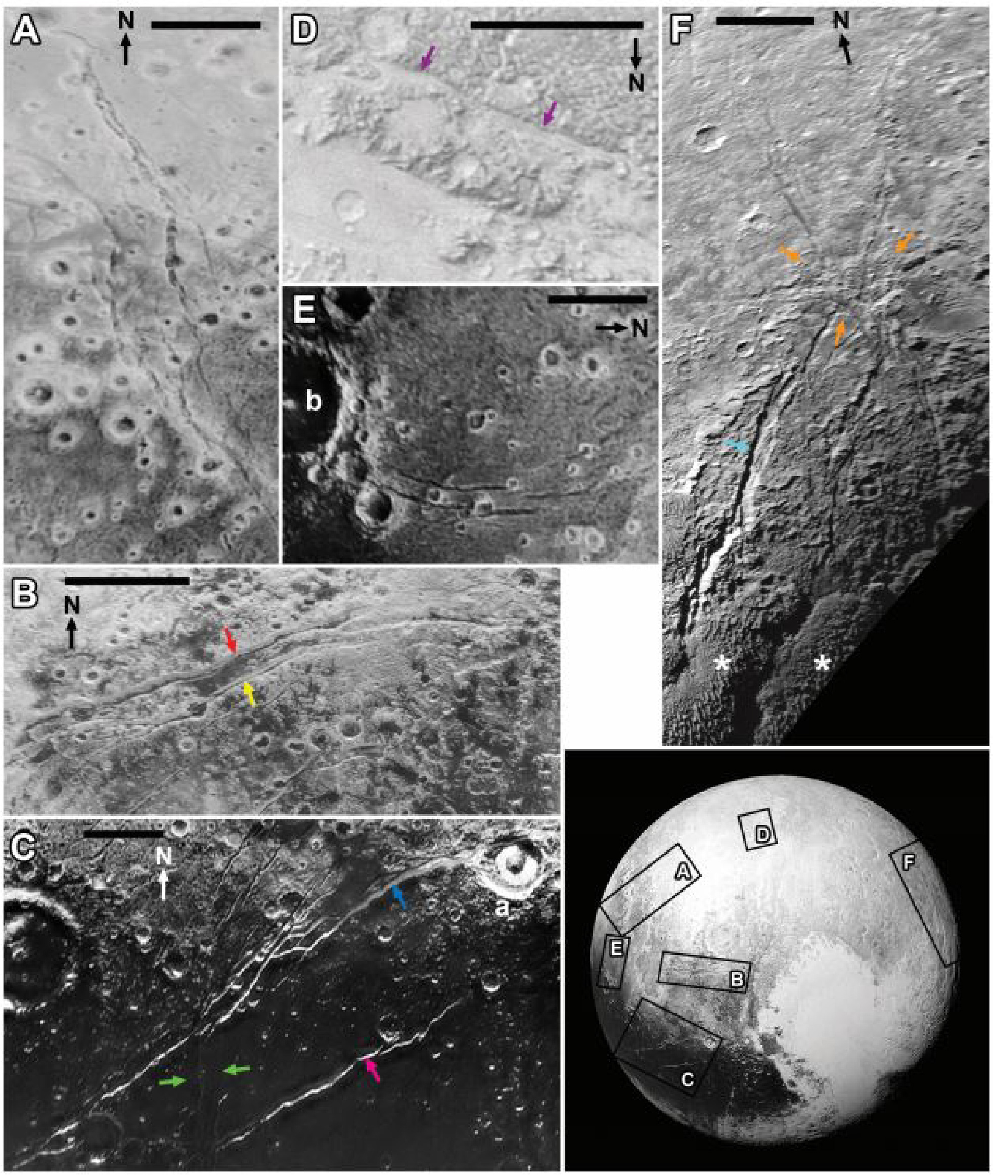 Tectonic features