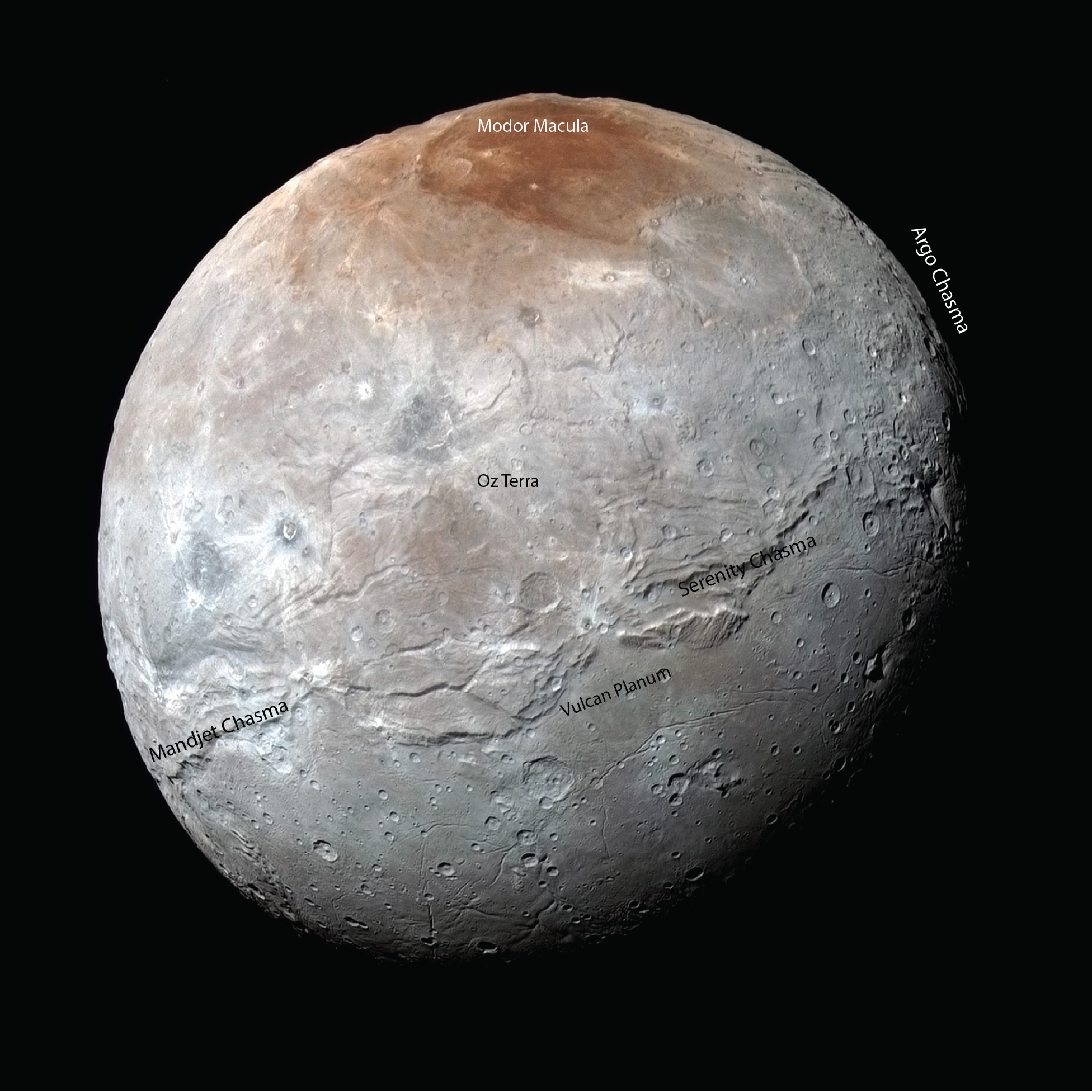 Charon