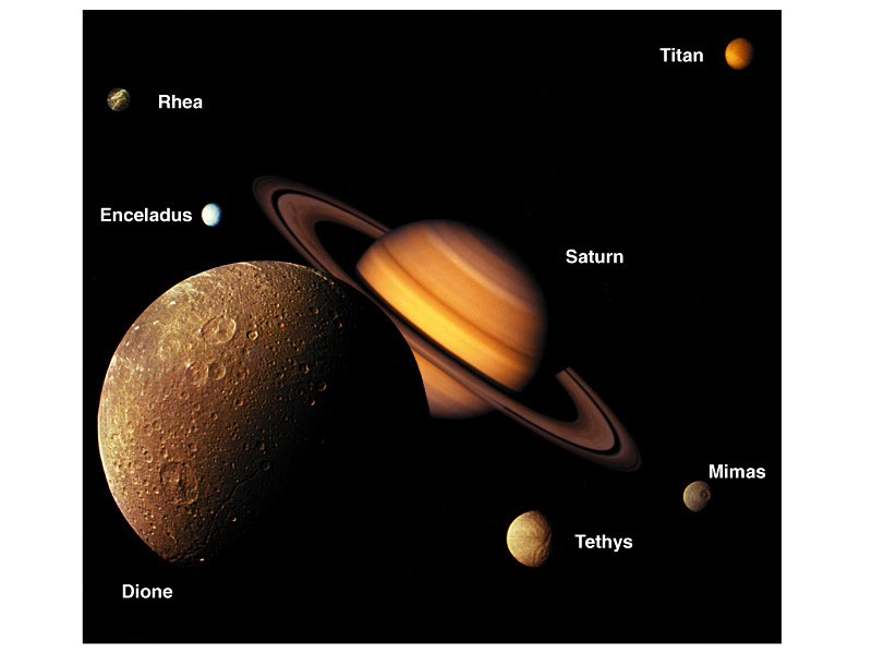 saturn moon's